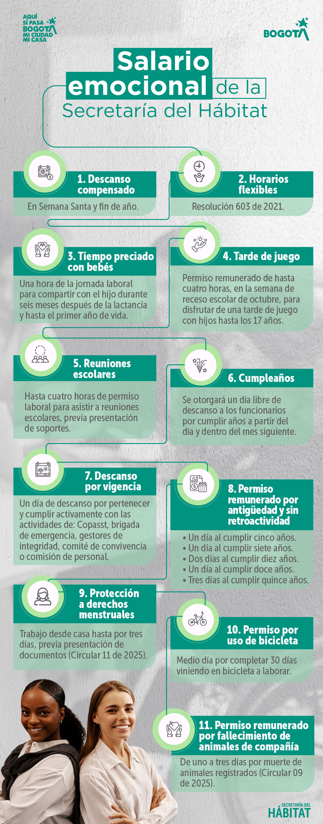 salario emocional