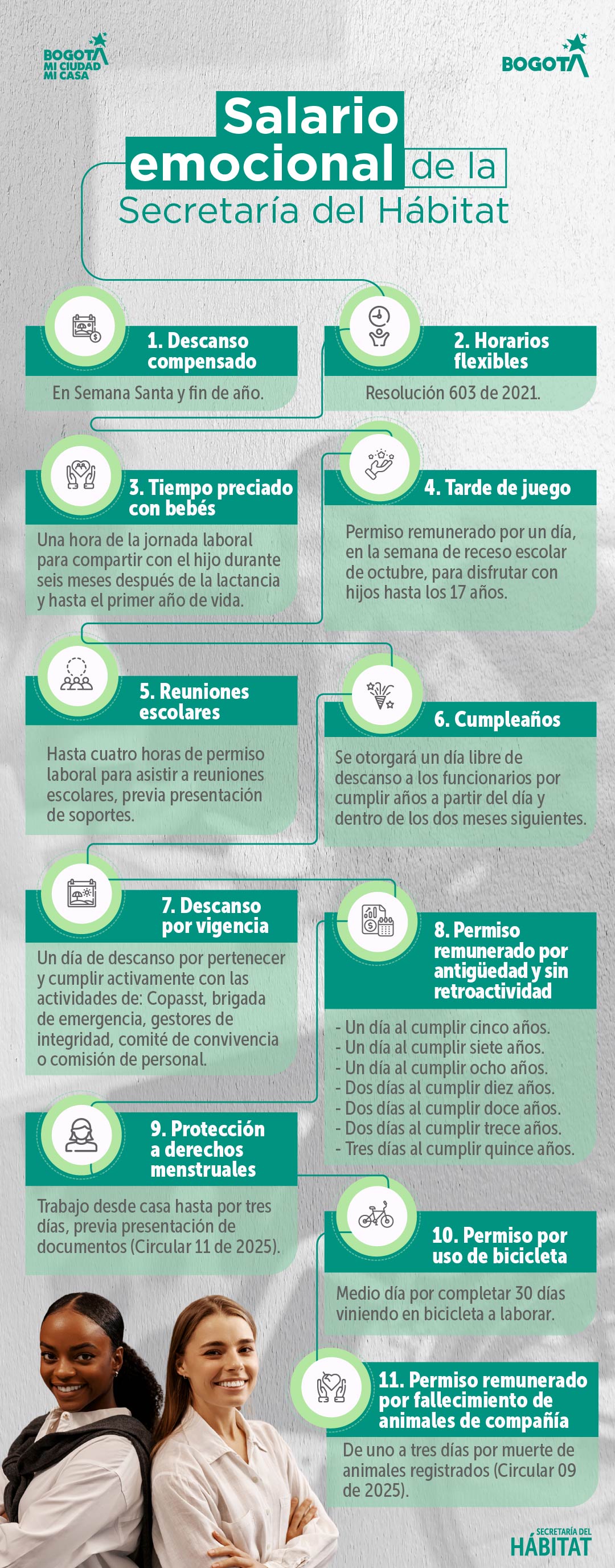 salario emocional