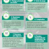 salario emocional