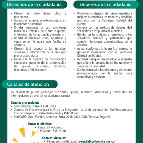 Conoce la carta al trato digno de la Secretaría del Habitat