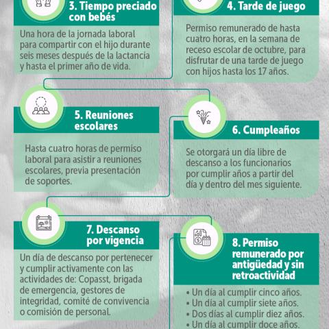 salario emocional