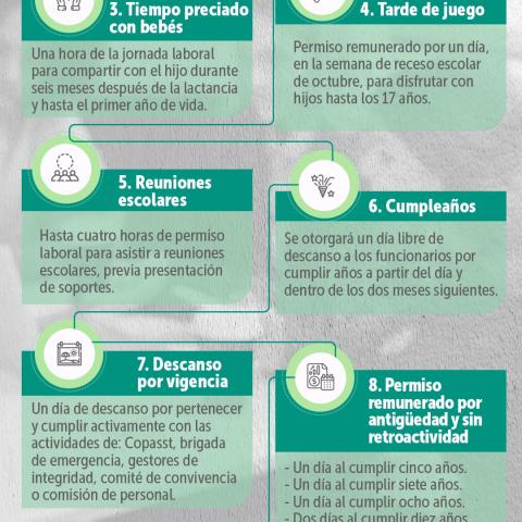 salario emocional